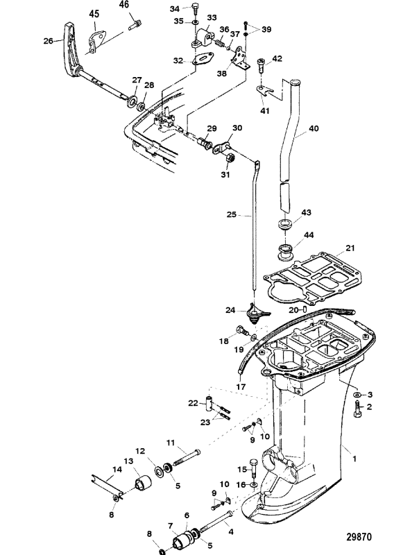 Motorbussning Mercury