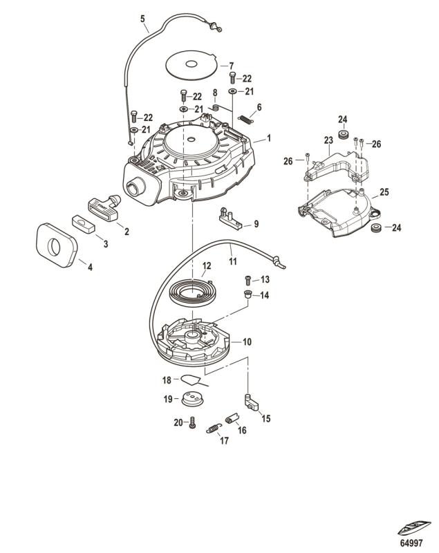 Tätning starthandtag Mercury