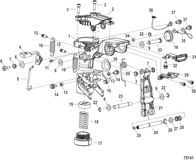 Bussning rigg Mercury Avator