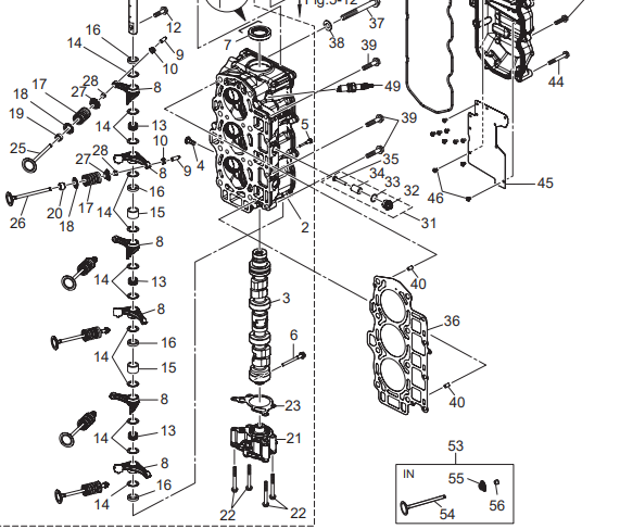 Bricka kamvippstång Tohatsu