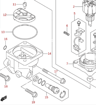 Trimpump Suzuki