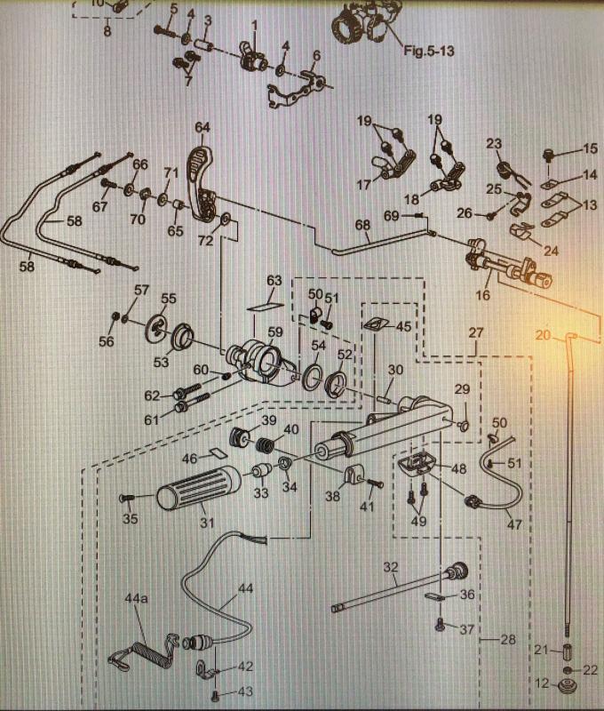 Bussning rorkult Tohatsu