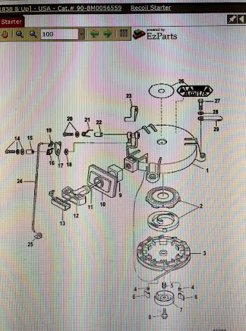 Kam, startspärr Tohatsu