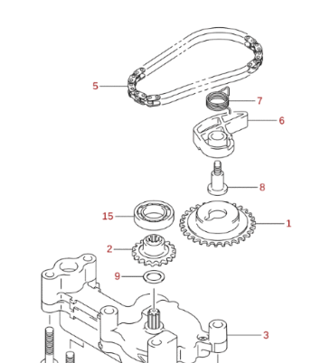 Fjäder oljepump Suzuki