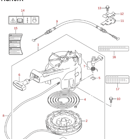 Starthandtag Suzuki