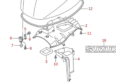 Bult Suzuki