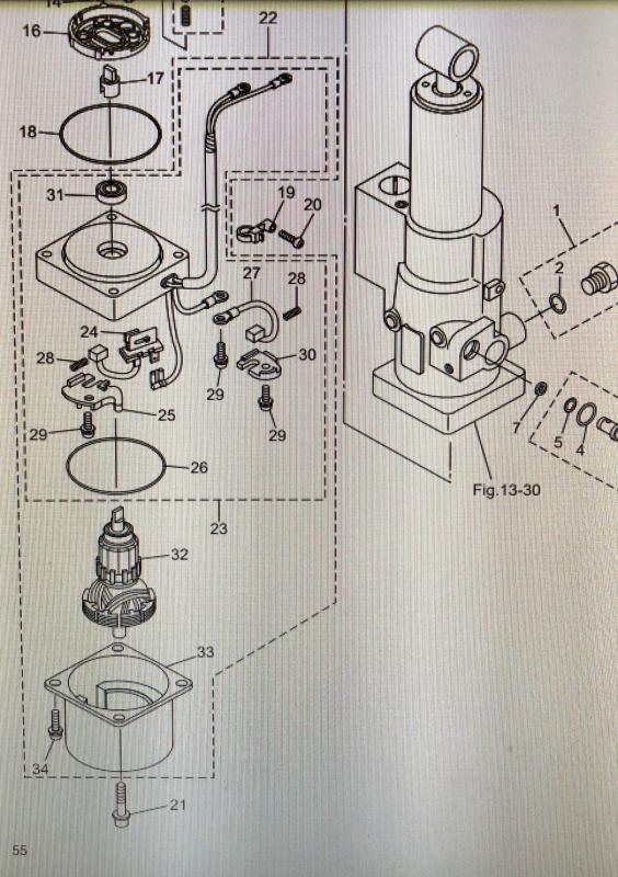 Elmotor trim Tohastu