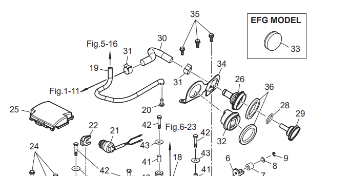 Gummitätning Tohatsu
