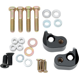 Sänkningssats FL 2002-2016