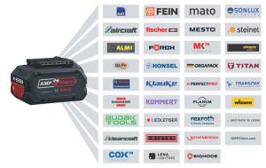 Bosch ProCORE Batteri 18V+ (8,0Ah)