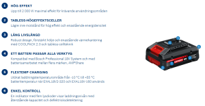 Bosch PRO Laddpaket (2x5,0Ah)