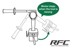 HiKOKI DS18DE Borrskruvdragare 18V (2x4,0Ah)