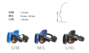 Sundström SR 100 Halvmask