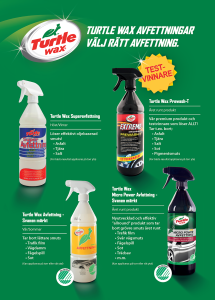 Alkalisk Avfettning Turtle Wax Svanen 1L