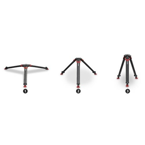 Tripod flowtech100