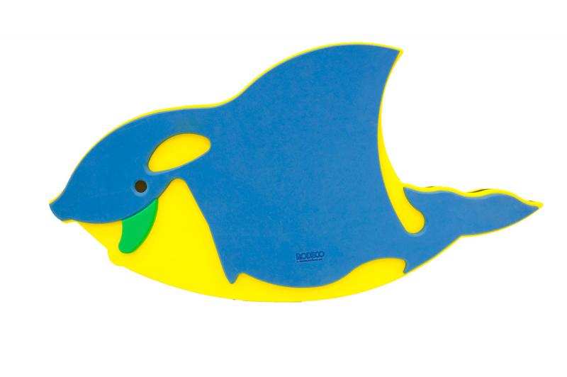 Orca - Andrasortering