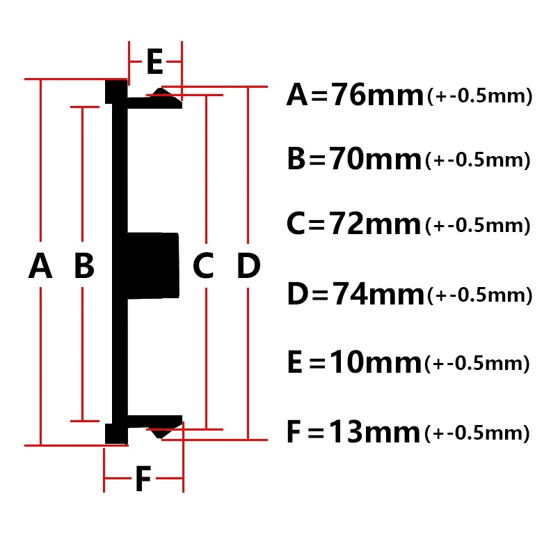 universal navkåpor 76mm