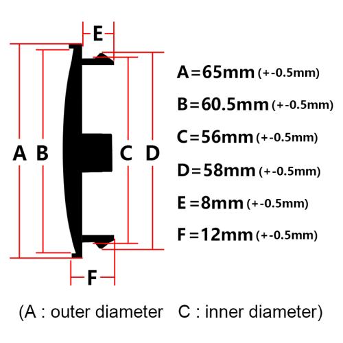 unversal  centrumkåpa mm
