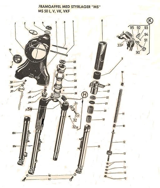 Framgaffel GUMMIMUFF