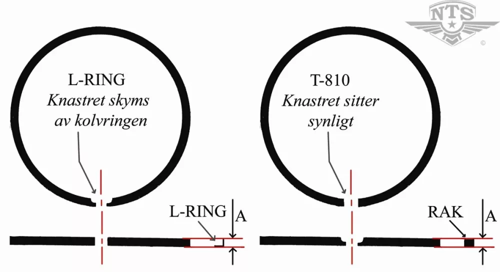 Kolvringar Puch 38mm