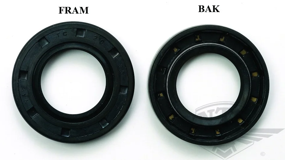 Packbox Made by NTS 15/32/7 Puch