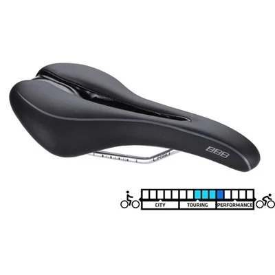 Sadel SportComfort , Anatomic 150x280mm