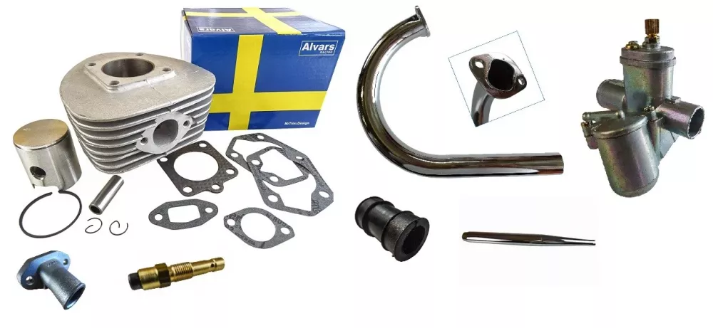 Trimkit Zundapp 42 mm