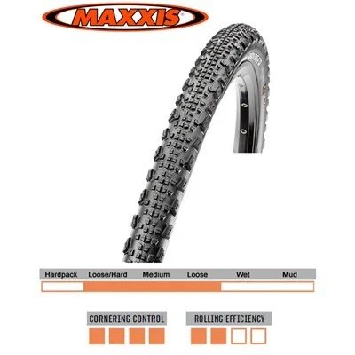 Cykeldäck 28 tum Maxxis Ravager 40-622