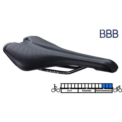 Cykelsadel Phalanx 155x265mm