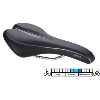 Sadel SportComfort , 150x280mm