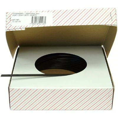 Wirehölje. Metervara.