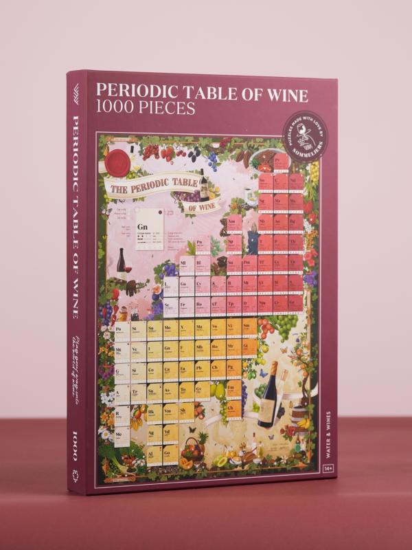 Vinpussel Periodic Table of Wine