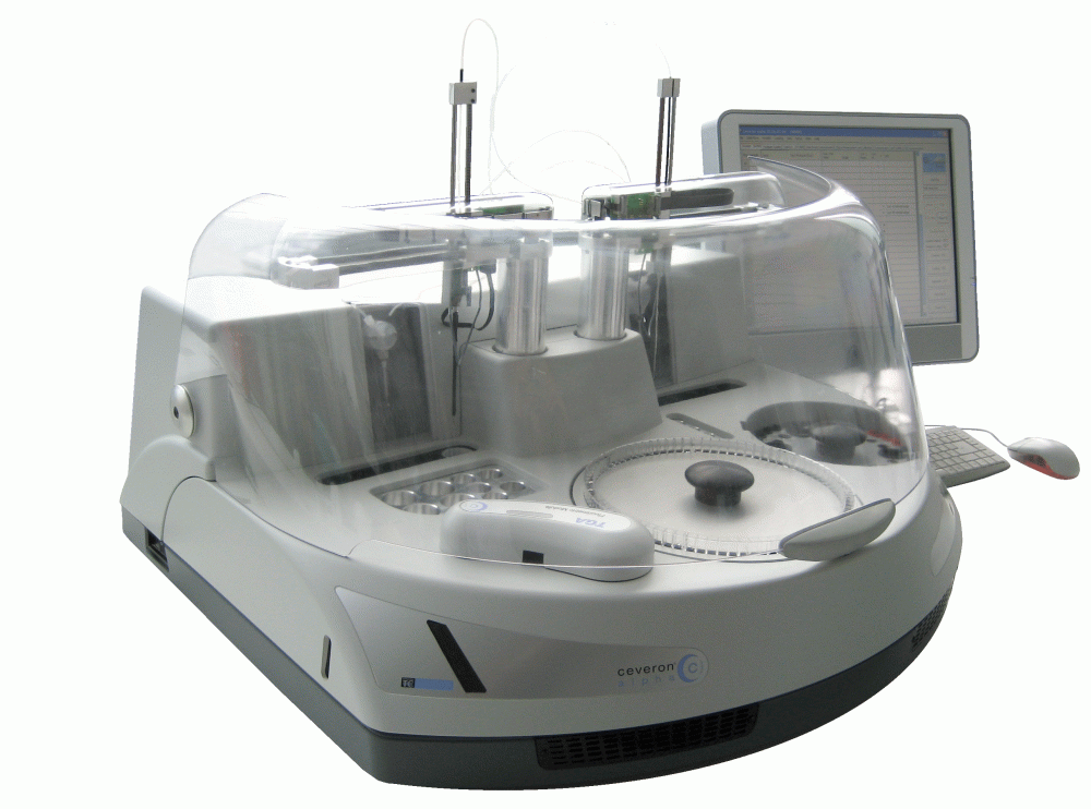 Ceveron Method Instruments