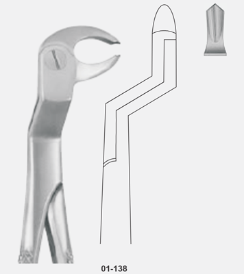 Tooth Forceps, Routourer, for lower molars & wisdom teeth Right.