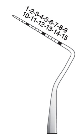 Fickmätningsinstrument Nr CP15, 548/4 Medesy | m4r154