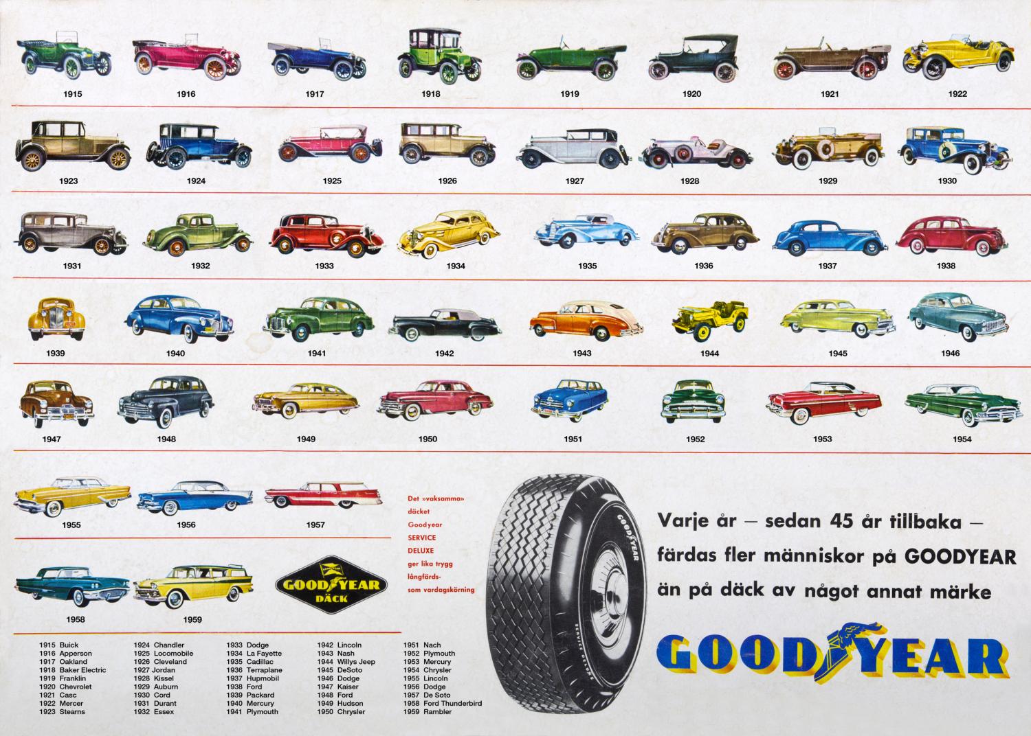 GOOD YEAR 45 år nr.29300