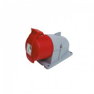 Vägguttag, utanpåliggande 380V