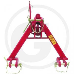 A-ram för traktor