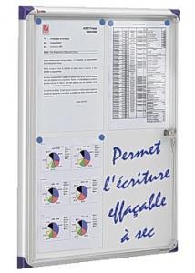 Nobo Glasskåp extra tunt magnetisk 4xA4