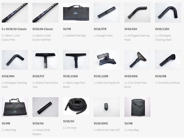 Rörsystem SPACEVAC CLASSIC