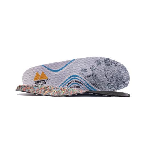 Innersula MONITOR Arch Medium support 36