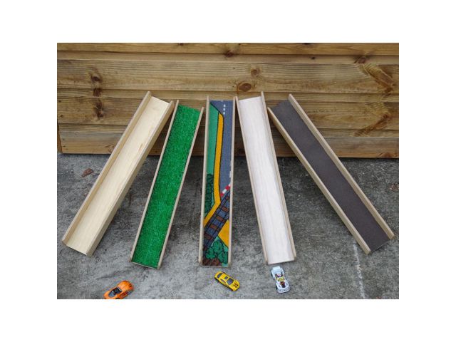 Rännor, kanaler blandade ytor 5/fp