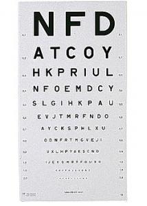 Syntavla DFN 0,1-2,0 för 5m