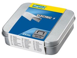 Häftklammer RAPID Optima HD70 2500 fp