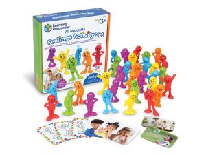 Aktivitetsset kroppsspråk o känslor