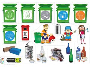 Flanosats återvinningssaga