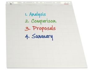 Blädderblock TMP 60x84cm ol l rut 5 fp