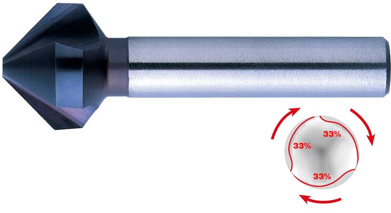 Försänkare 15 mm 90° HSS-TiN Rotastop Exact