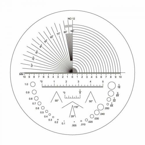 Skala nr.12 till mätlupp 10x Diesella