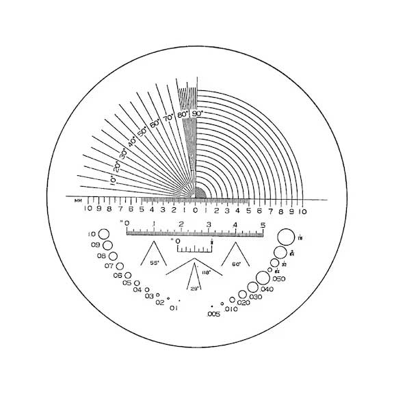 Skala typ C till mätlupp Eschenbach